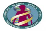 Genome Glossary logo